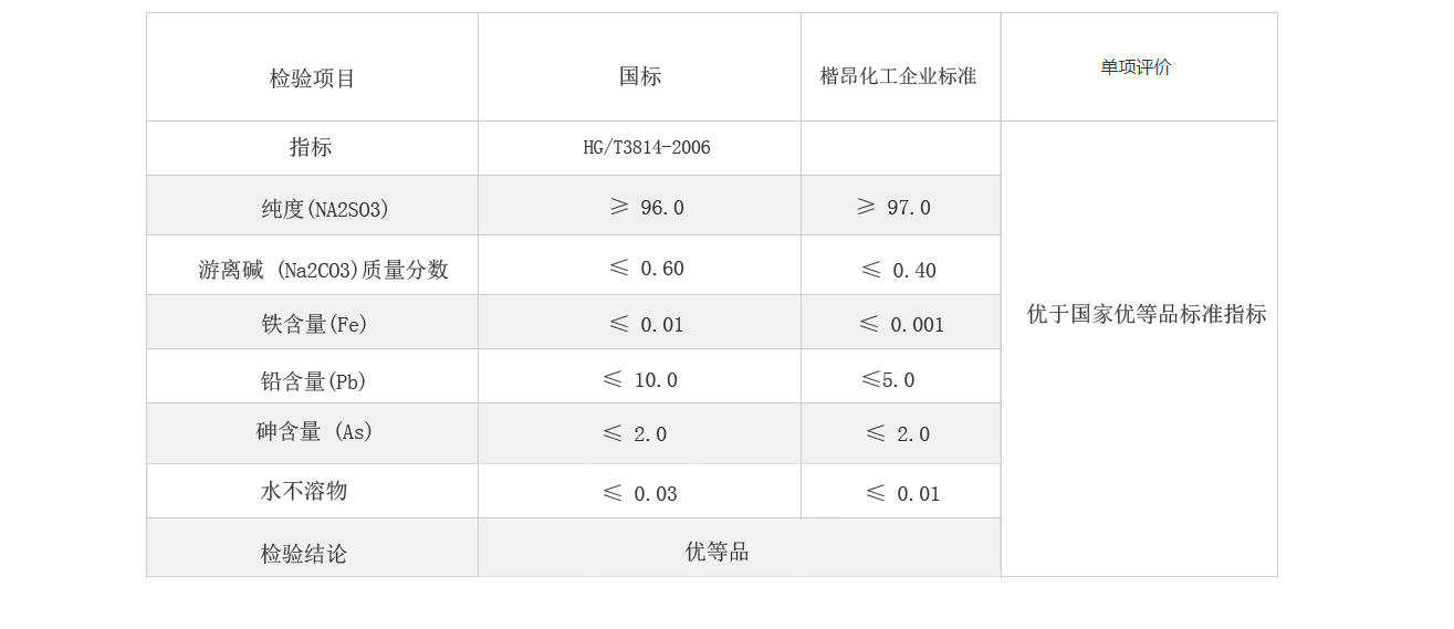 ca(chn)Ʒԅ(sh).jpg